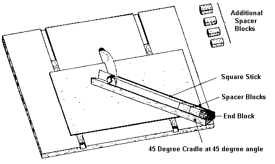 fig207
