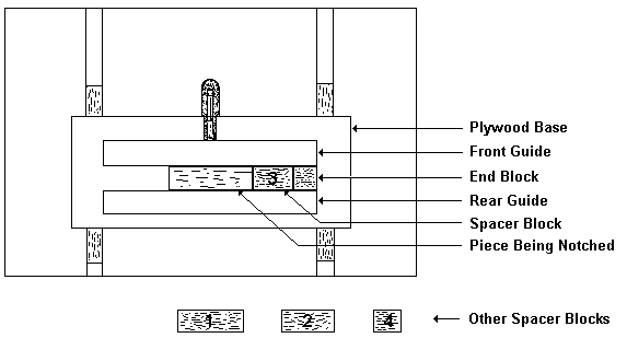 fig209